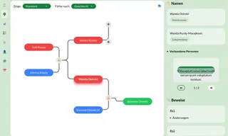 family tree